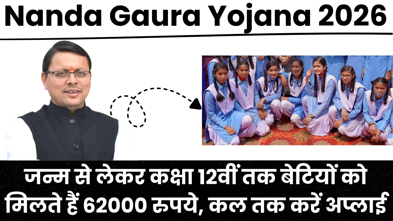 Nanda Gaura Yojana 2026: जन्म से लेकर कक्षा 12वीं तक बेटियों को मिलते हैं 51,000 रुपये, कल तक करें अप्लाई